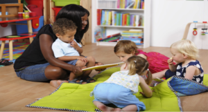 What Is Early Childhood Education? | A Child's Academy